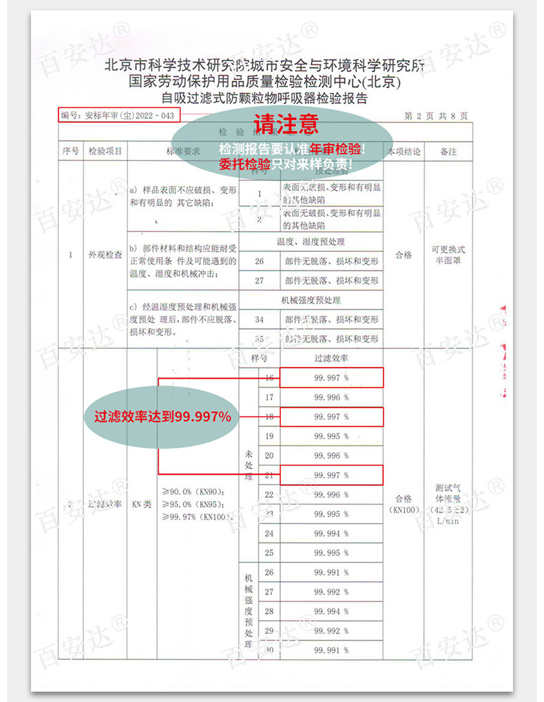 FCN1201-26 KN100防尘口罩