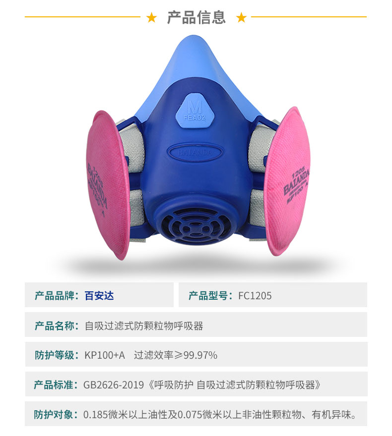 FC1205-1 