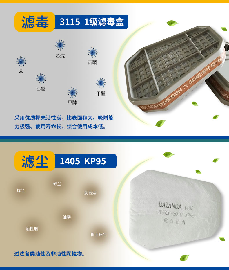FC3115+1405-10 喷漆防毒面具、喷漆作业专业防护
