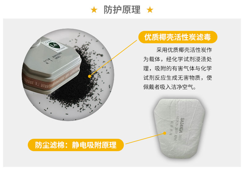 FC3115+1405-2 喷漆防毒面具、喷漆作业专业防护