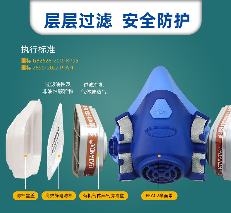FC3115+1405-11 喷漆防毒面具、喷漆作业专业防护
