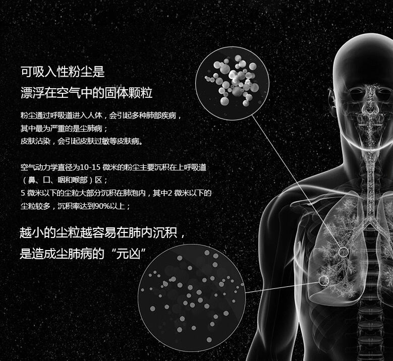 20190628101349370 KN100防尘口罩